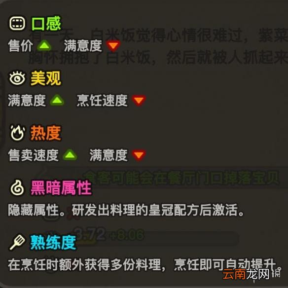 黑暗料理王食客满意度怎么提升 食客满意度提升攻略