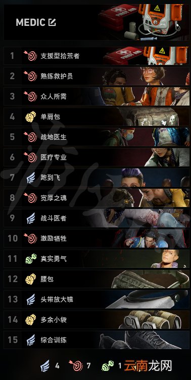 喋血复仇更新后怎么玩 新版本噩梦模式奶妈卡组推荐