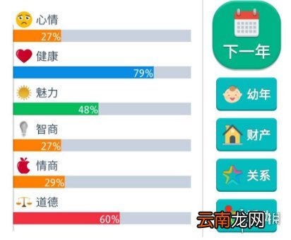 第二人生属性怎么刷 全属性提升攻略