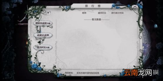 人偶馆绮幻夜春日版本更新 人物时装新增月榜机制更新