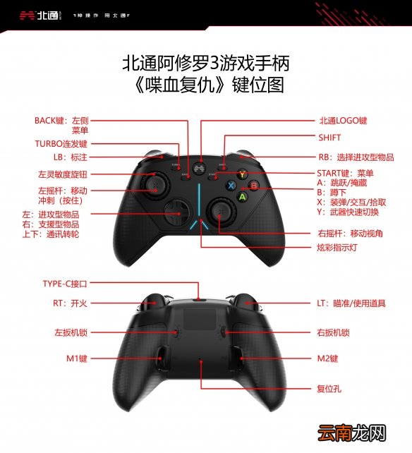 喋血复仇手柄怎么操作 喋血复仇北通阿修罗手柄操作方法