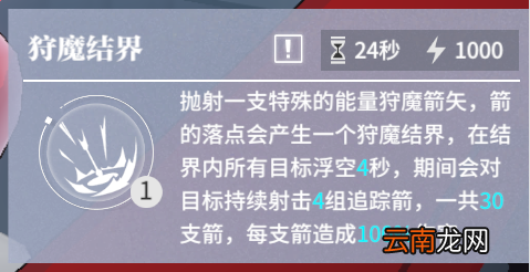终末阵线华怎么样 终末阵线伊诺贝塔星乃华技能介绍
