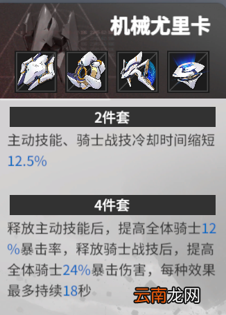 终末阵线伊诺贝塔华用什么装备 终末阵线华武器套装搭配推荐