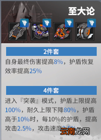 终末阵线伊诺贝塔华用什么装备 终末阵线华武器套装搭配推荐