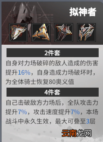 终末阵线伊诺贝塔华用什么装备 终末阵线华武器套装搭配推荐