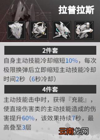 终末阵线伊诺贝塔华用什么装备 终末阵线华武器套装搭配推荐