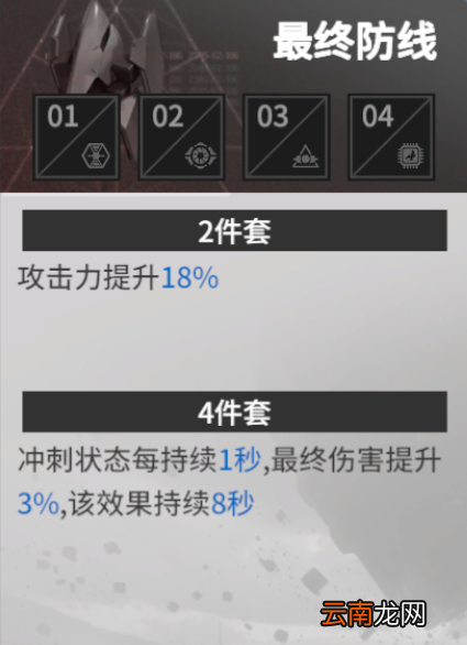 终末阵线伊诺贝塔装备推荐 终末阵线角色装备搭配一览_群体输出套装