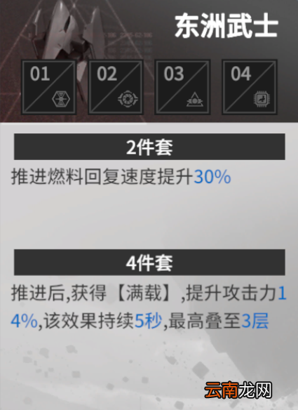 终末阵线伊诺贝塔装备推荐 终末阵线角色装备搭配一览_群体输出套装