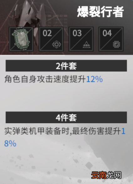 终末阵线伊诺贝塔装备推荐 终末阵线角色装备搭配一览_群体输出套装