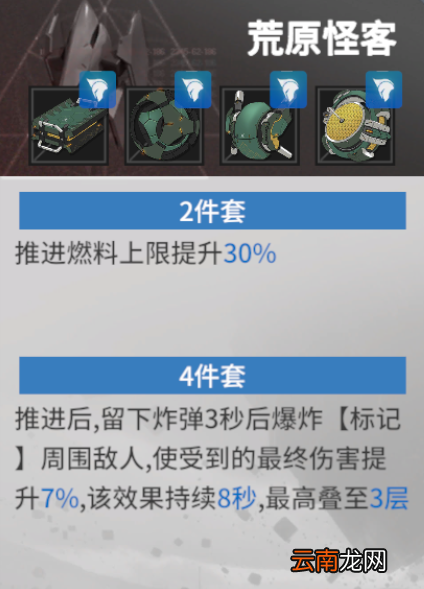 终末阵线伊诺贝塔装备推荐 终末阵线角色装备搭配一览_群体输出套装