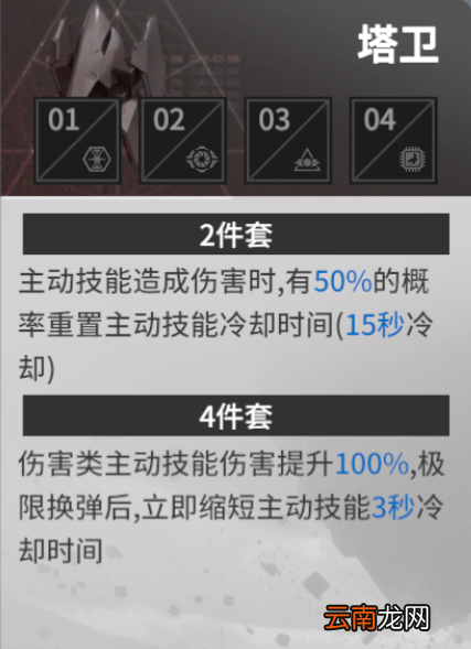 终末阵线伊诺贝塔装备推荐 终末阵线角色装备搭配一览_群体输出套装
