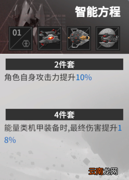 终末阵线伊诺贝塔装备推荐 终末阵线角色装备搭配一览_群体输出套装