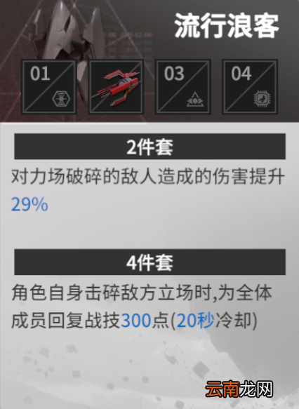 终末阵线伊诺贝塔装备推荐 终末阵线角色装备搭配一览_群体输出套装