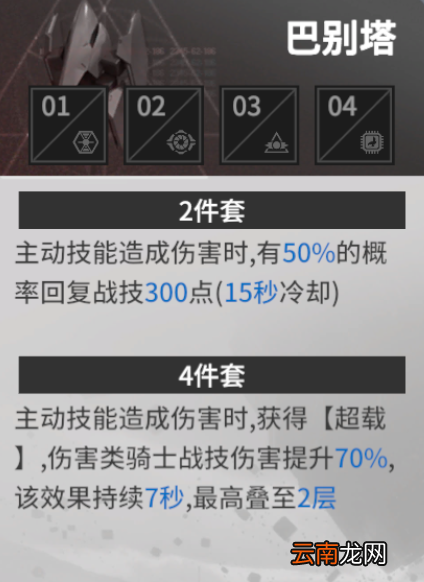 终末阵线伊诺贝塔装备推荐 终末阵线角色装备搭配一览_群体输出套装