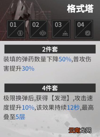 终末阵线伊诺贝塔装备推荐 终末阵线角色装备搭配一览_群体输出套装