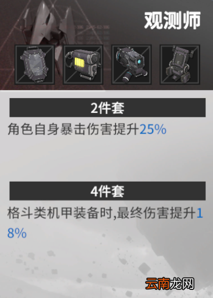 终末阵线伊诺贝塔装备推荐 终末阵线角色装备搭配一览_群体输出套装
