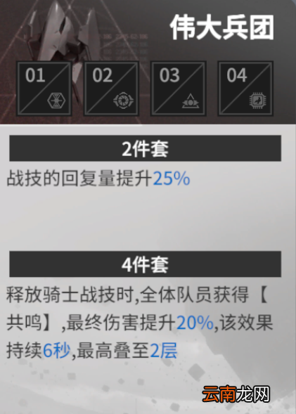 终末阵线伊诺贝塔装备推荐 终末阵线角色装备搭配一览_群体输出套装