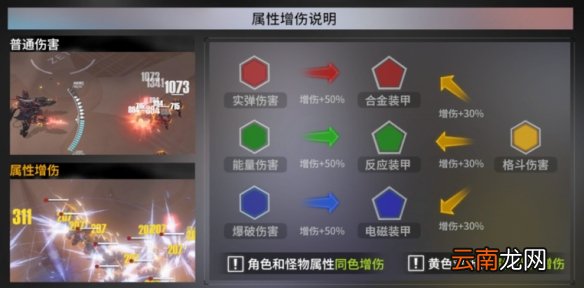 终末阵线伊诺贝塔角色养成攻略 终末阵线骑士怎么培养