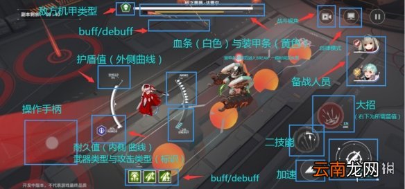 终末阵线伊诺贝塔战斗机制 终末阵线游戏基础机制介绍