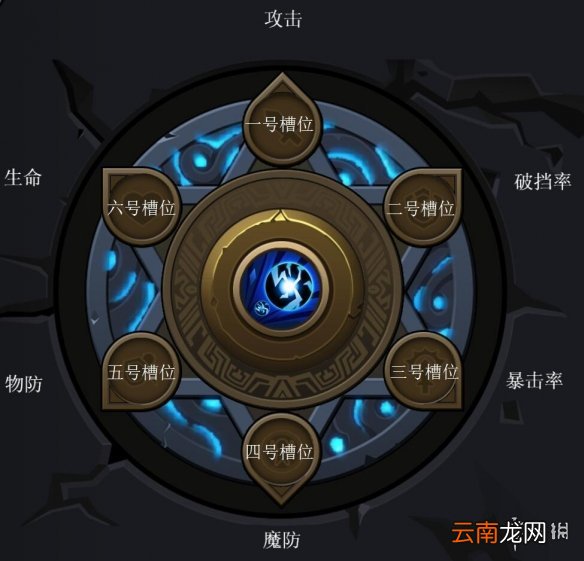 古荒遗迹星盘攻略一览 古荒遗迹一号槽位天赋介绍
