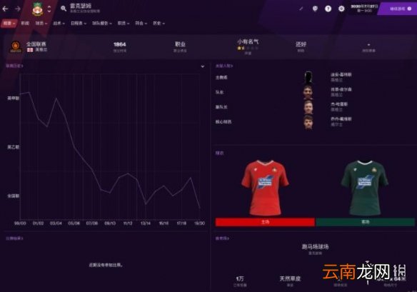 足球经理2021冬季更新后玩什么队 FM2021冬窗更新后球队推荐