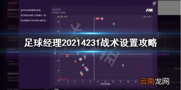 FM20214231中场怎么设置 FM20214231战术设置攻略