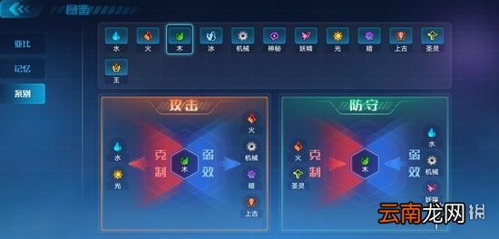 奥拉星手游青龙怎么样 青龙技能属性介绍