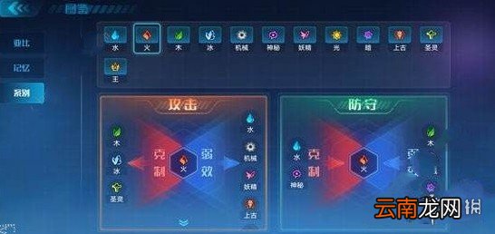 奥拉星手游羽月值得练吗 羽月属性详解
