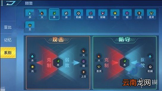 奥拉星手游可兰之息怎么获取 可兰之息获取攻略