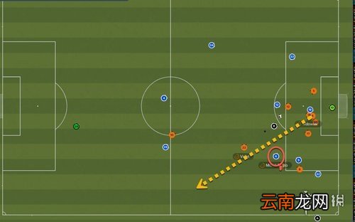 足球经理2021全能组织者是什么 足球经理2021全能组织者详解