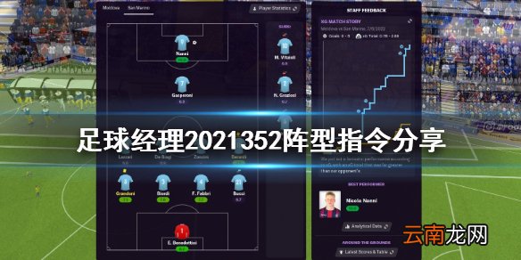 足球经理2021352阵型指令怎么安排 352阵型指令分享