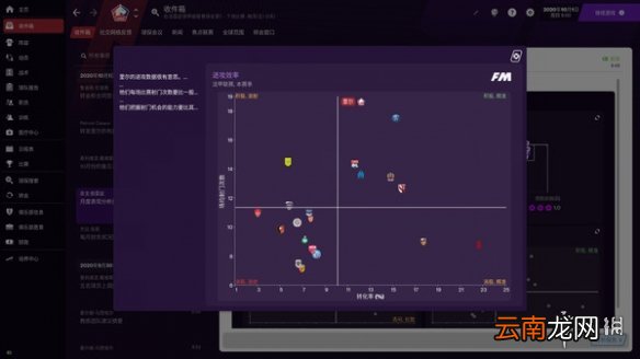 足球经理2021战术站位怎么安排 战术站位安排指南