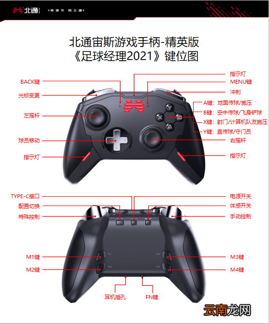 足球经理2021手柄怎么操作 足球经理2021北通宙斯手柄键位