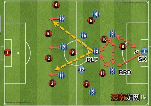 足球经理2021清道夫门将怎么用 清道夫门将用法详解