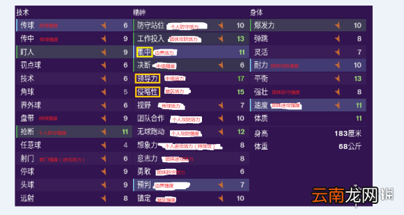 足球经理2021属性怎么解释 足球经理2021球员属性详解