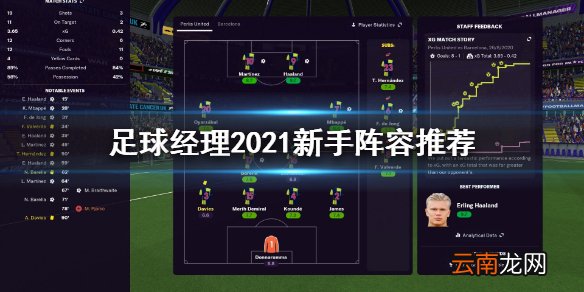 足球经理2021新手用什么阵容 足球经理2021新手阵容推荐