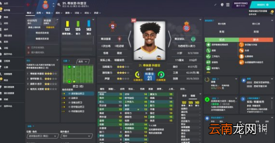 足球经理2021小球队选什么球员 小球队球员选择