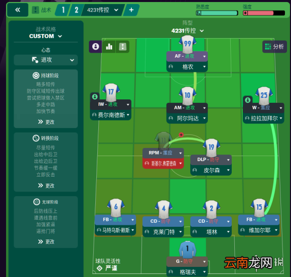 足球经理2021新手战术用什么 新手战术思路分享