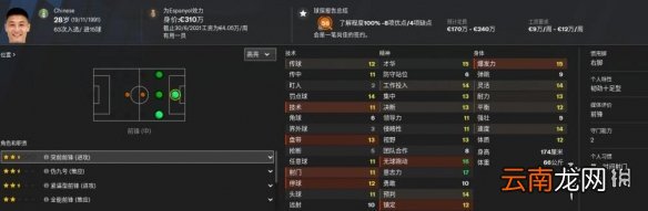 足球经理2021武磊好用吗 FM2021武磊数值一览