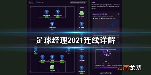 足球经理2021连线怎么看 足球经理2021连线效应详解