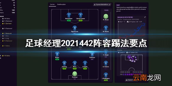 足球经理2021442阵容怎么样 足球经理2021442阵容踢法要点