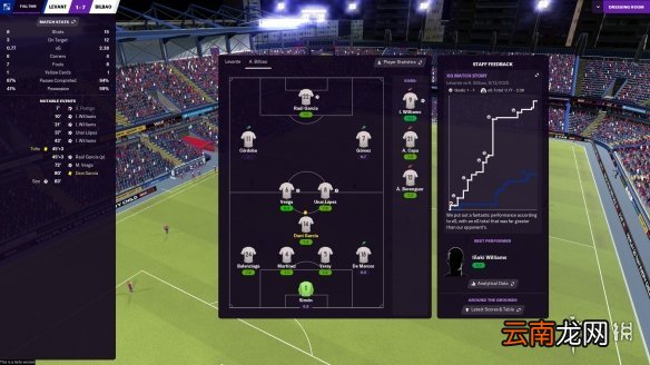 足球经理20214231阵容怎么踢 足球经理20214231阵容详解