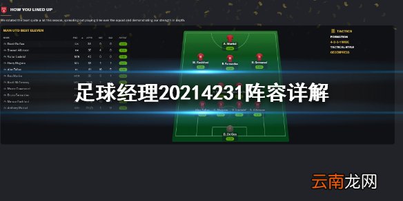 足球经理20214231阵容怎么踢 足球经理20214231阵容详解