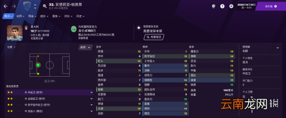 足球经理2021后防球员怎么买 足球经理2021后防球员推荐