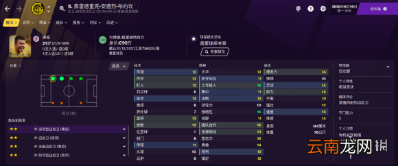 足球经理2021后防球员怎么买 足球经理2021后防球员推荐