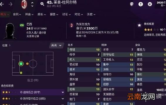 FM2021米兰开档怎么玩 FM2021米兰攻略