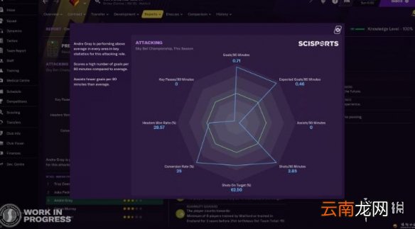 FM2021数据怎么看 FM2021数据统计分析功能分享