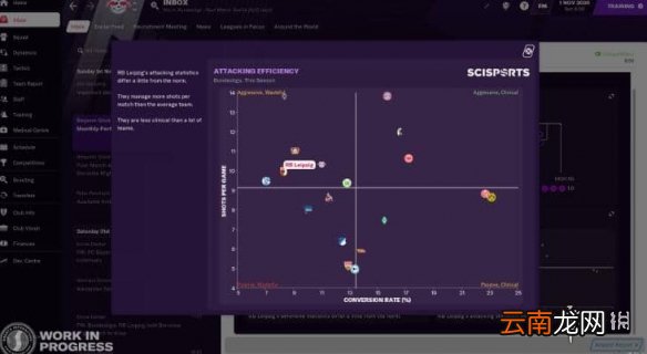 FM2021数据怎么看 FM2021数据统计分析功能分享