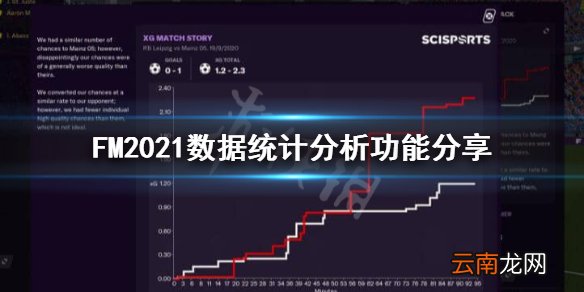 FM2021数据怎么看 FM2021数据统计分析功能分享