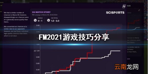 FM2021游戏怎么玩 FM2021游戏技巧分享